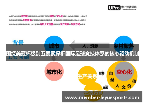 围绕美冠杯级别五要素探析国际足球竞技体系的核心驱动机制 围绕美冠杯级别五要素探析国际足球竞技体系的核心驱动机制