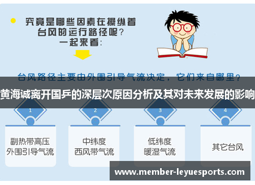 黄海诚离开国乒的深层次原因分析及其对未来发展的影响