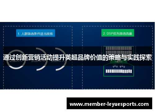 通过创新营销活动提升英超品牌价值的策略与实践探索
