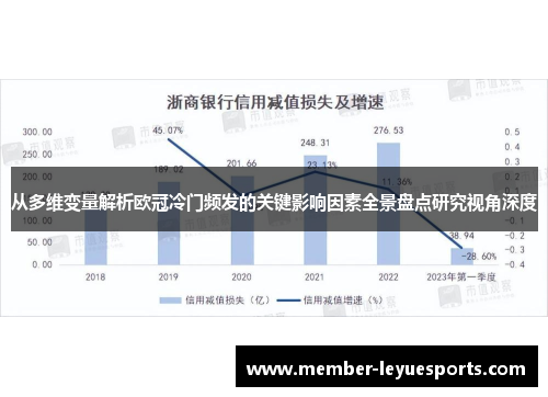 从多维变量解析欧冠冷门频发的关键影响因素全景盘点研究视角深度