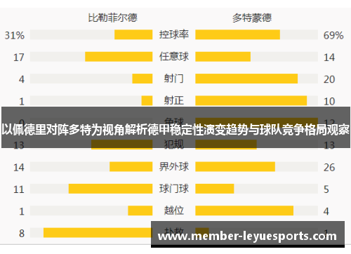 以佩德里对阵多特为视角解析德甲稳定性演变趋势与球队竞争格局观察