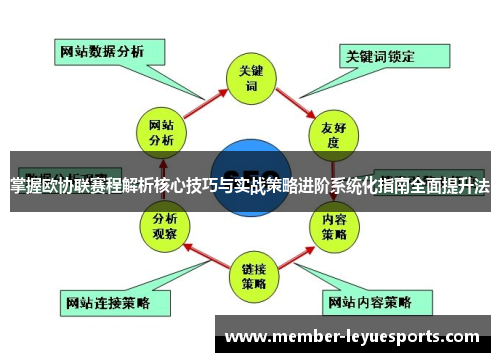 掌握欧协联赛程解析核心技巧与实战策略进阶系统化指南全面提升法