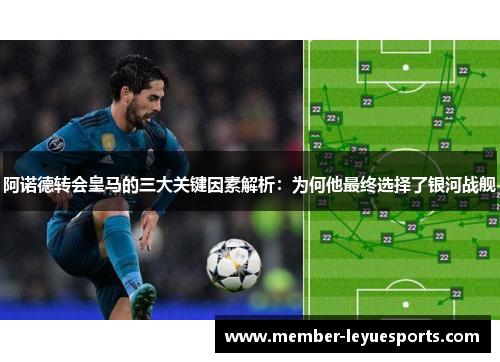 阿诺德转会皇马的三大关键因素解析：为何他最终选择了银河战舰