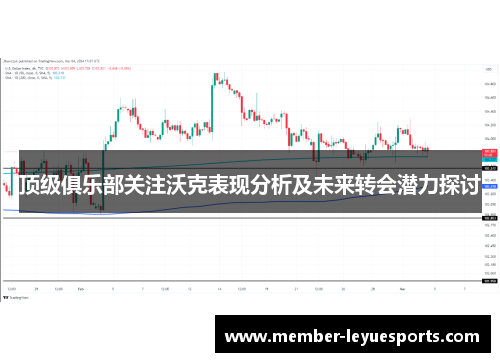 顶级俱乐部关注沃克表现分析及未来转会潜力探讨 顶级俱乐部关注沃克表现分析及未来转会潜力探讨