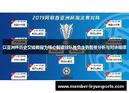 以亚洲杯历史交锋数据为核心解读球队胜负走势前景分析与对决规律