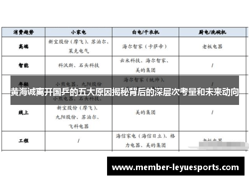 黄海诚离开国乒的五大原因揭秘背后的深层次考量和未来动向